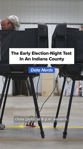 Watch this Indiana county for early signs of what the midterms could bring | DATA NERDS