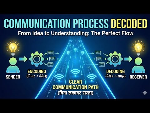 Process of Communication: Encoding, Decoding & Channel Explained
