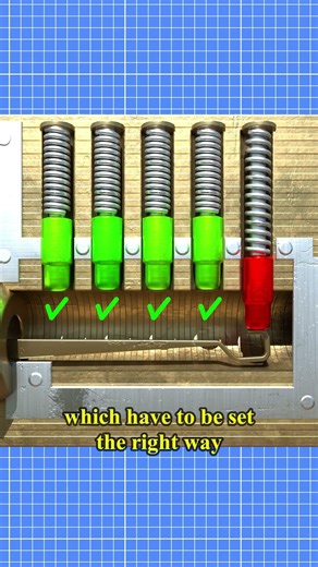 Why does only the correct key open the lock?🔑#animation