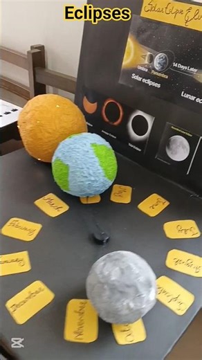 Solar eclipse and Lunar eclipse Science project #exhibition #scienceexplained