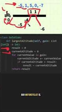LeetCode 1732: Visual Solution in 2 minutes ⚡