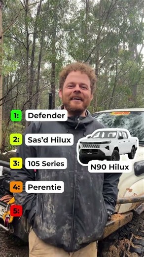 Blind Ranking Australia’s Most Iconic 4WDs 👀