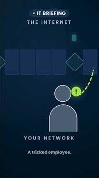 Firewall and Layered Defense: Is a Firewall Enough? #Shorts