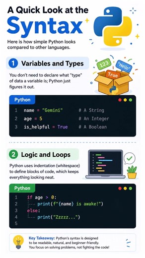 A Quick Look at the Syntax Of Python #pythonanddjangofullstackwebdeveloper #motivation #coffeetime