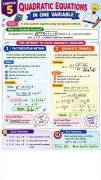 #class 10#icse#quadratic Equations # maths #shorts#newshort1