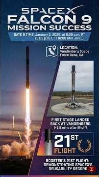 paceX Opens 2026 with Italy’s COSMO‑SkyMed Satellite Launch