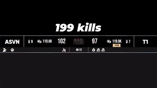 199 kills... This Is the Best Showmatch T1 Has Ever Played