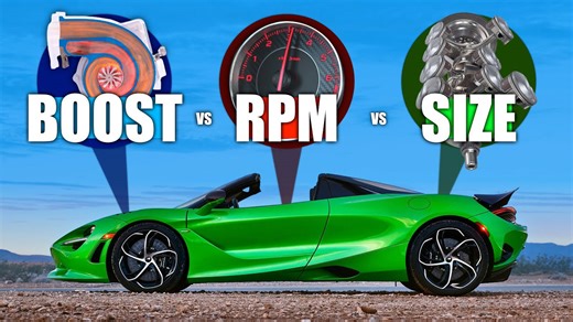 Boost vs RPM vs displacement - What's best for horsepower