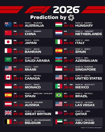 F1 Monaco Ceremony Highlights with Leclerc and Alonso