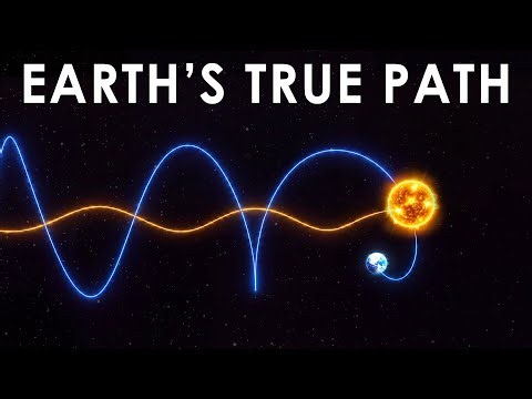 Earth Doesn’t Move the Way You Think