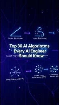 Top 30 AI Algorithms Every AI Engineer Must Know | Machine Learning & Deep Learning Basics #coding