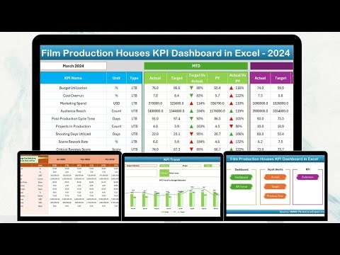 Film Production Houses KPI Dashboard in Excel