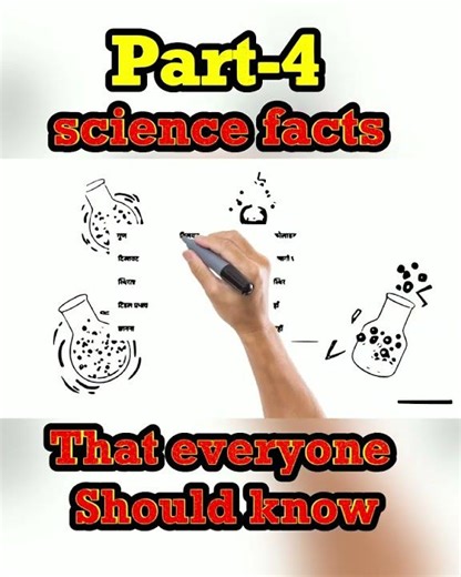 What is a Solution Basic Science