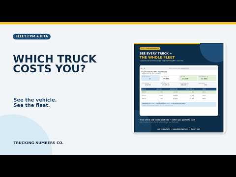 Small Fleet Cost Per Mile + IFTA: The Numbers System for 2–50 Vehicles