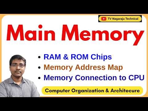 Main Memory in Computer Organization | RAM, ROM Chips & Address Map | Memory Connection to CPU | COA