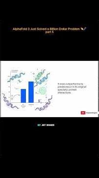 AlphaFold 3 Just Solved a Billion-Dollar Problem 💊🧬 #5minutepapers #deeplearning #aimodels #science