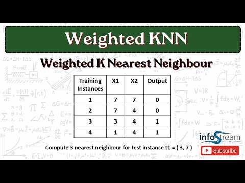 Weighted KNN - K Nearest Neighbour problem | Machine Learning |