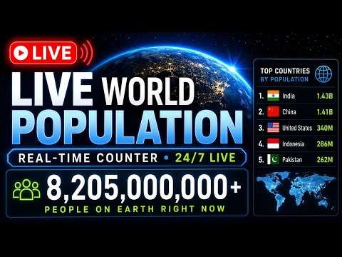 🔴 LIVE World Population Counter 🌍 Real-Time Global Population