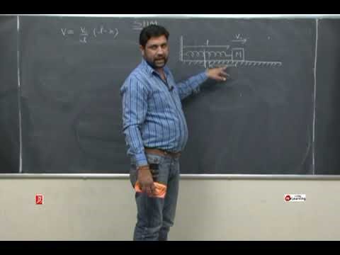 Simple Harmonic Motion 16/17 for XI Standard & IIT-JEE & NEET