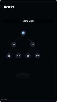 Binary Search Trees Explained: Fast Search AND Fast Insert