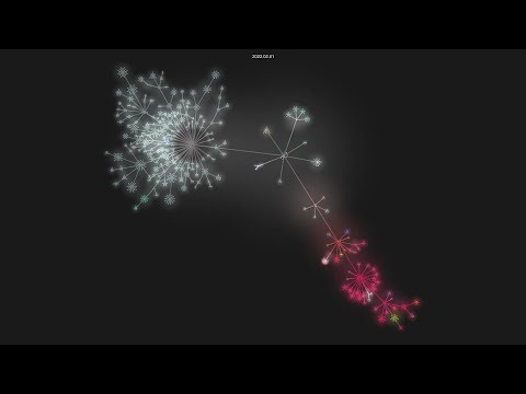 sympy/sympy - git history visualization