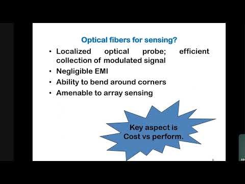 Optical Fiber Sensors Explained | Types, Working & Real-World Applications