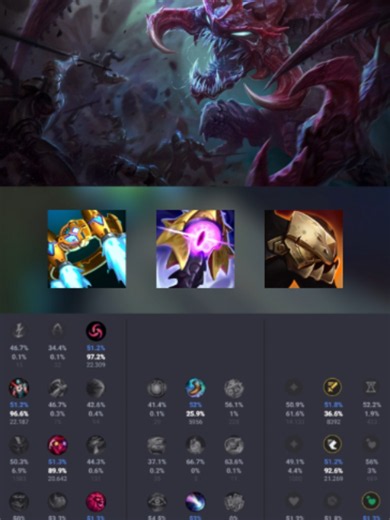 Tierlist jungla parche 26.21 - mejores junglas League of Legends