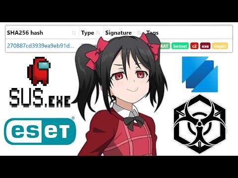 The FUN Way to Learn Malware Analysis