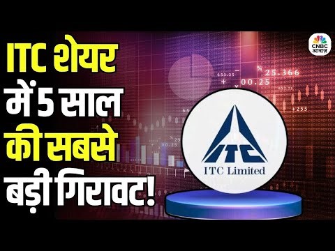 ITC Share Fall: 5 साल की सबसे बड़ी गिरावट | Excise Duty Impact | Share Market