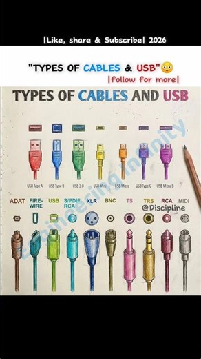 "Types of CABLES & USB" 😳