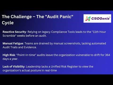 Continuous Compliance Monitoring for Audit Ready GRC