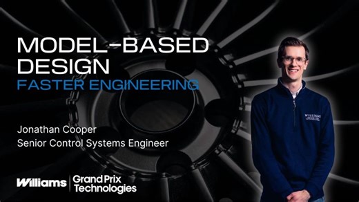 What is Model-Based Design and How It Delivers Results | Virtual Prototyping and System Optimisation | Yaakov Bloch, MBA