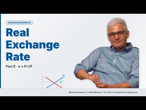 BoP & Exchange Rates Part E · Real Exchange Rate Explained