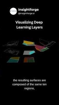 Neural Network Classification 3D