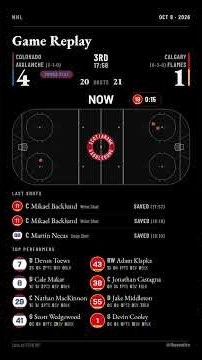 Avalanche vs Flames - Highlights (10.09.2026) #Shorts #NHLHighlights #Hockey