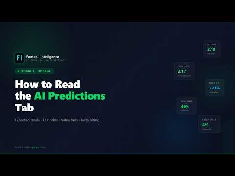 How to Read AI Football Predictions | Football Intelligence Tutorial #1