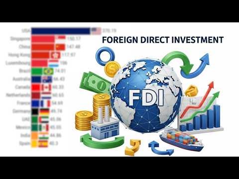 The Top 10 Destinations for Foreign Direct Investment Inflow 1970 to 2026