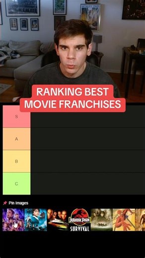 Ranking The Best Movie Franchises (Tier List)