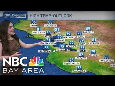 Forecast: Pleasant start to the week
