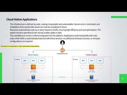 08 | Cloud-Native Architecture with Zadara Edge Cloud