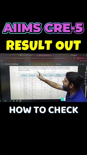 AIIMS CRE 5 RESULT ANNOUNCED📢😍 AIIMS CRE RESULT 2026 | AIIMS PHARMACIST REULT #aiimscreresult #aiims