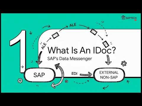 How to Troubleshoot SAP ALE IDocs: Step-by-Step Guide