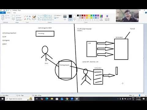 QA REAL TIME TESTING USING LLM AI AGENT AND MCP