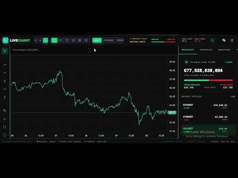I Built a Real-Time Crypto Chart App (Binance API + Next.js) 🚀