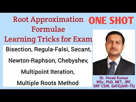 Chebyshev Method | Multipoint Iteration Method | Multiple Root Method | Secant Method | Newton Raphs