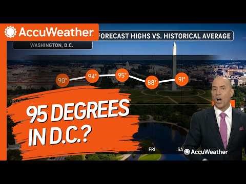 95 Degrees in Washington, DC This Week?