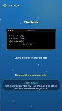 Shallow vs Deep Copy | Python in 2 Minutes