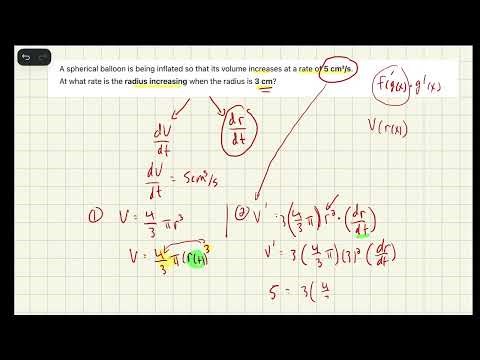 Applications of Derivatives - Rates!