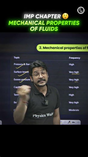 🔥 5-7 Marks - Don’t Skip This Fluids Chapter ❌ Here’s Why! #shorts #physics