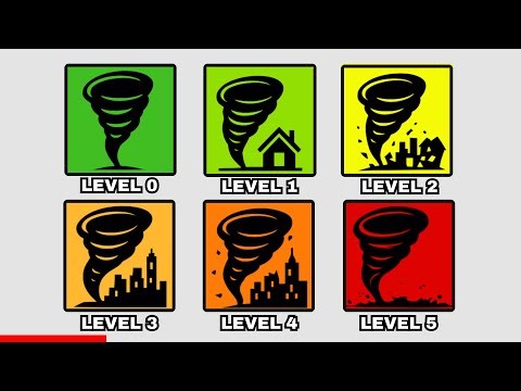 Every VIOLENT Tornado Intensity Explained In 7 Minutes